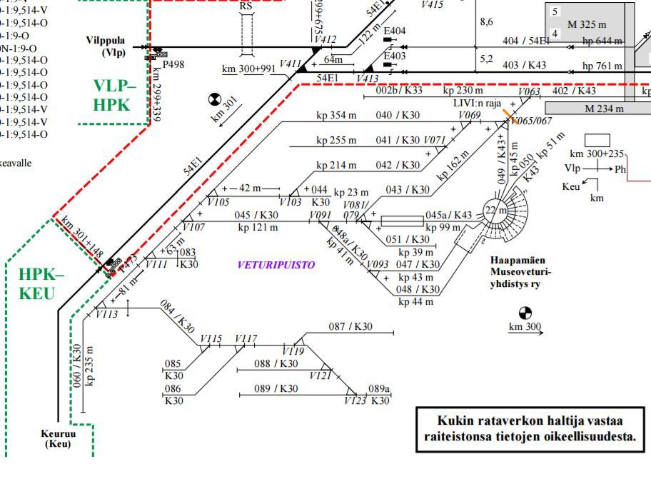 RAITEISTON KUVAUS 5 / 6 LIITE 1 Raiteistokaavio Kuva: Ote