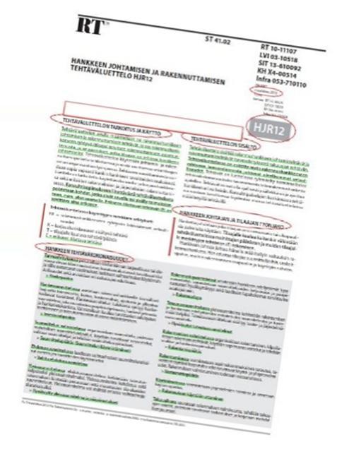 Hankkeen johtamiseen ja rakennuttamiseen käytetään yleensä HJR12 tai RT 10-11107 vastaavaa asiakirjaa tai tehtäväluetteloa - Rakennuttajakonsultti toimii aina tilaajan edustajana ja projektin