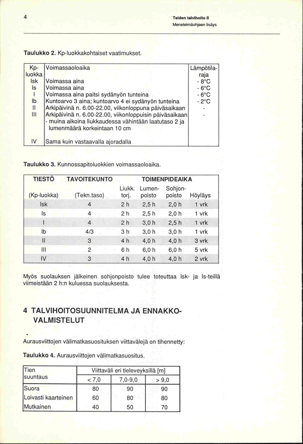 4 Teiden taivihoito ii Taulukko 2. Kp-luokkakohtaiset vaatimukset.