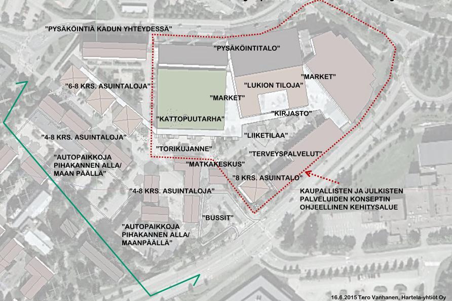 KESKUSTA/HARTELA Marketit säilyvät, pysäköintiä yhteen isoon laitokseen Alueelle mahtuu uutta liiketilaa esim.
