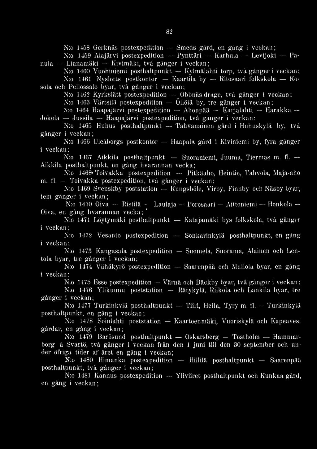 -- Aikkila posthaltpunkt, en gång hvarannan vecka; N:o 1468* Toivakka postexpedition Pitkäaho, Heintie, Tahvola, Maja-aho m. fl.