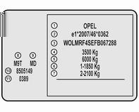 etuakselin kuormitus kg 7 : suurin sallittu taka-akselin kuormitus kg 8 : moottorin tyyppi 9 : moottorin tunnistuskoodi 10 : valmistusnumero 11 : auton maalikoodi Huomautus Auton tyyppikilpi saattaa