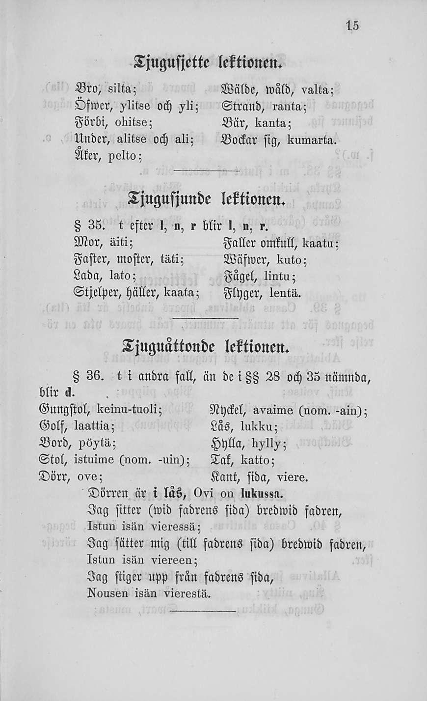 Kuuma Latina äiti suku puoli