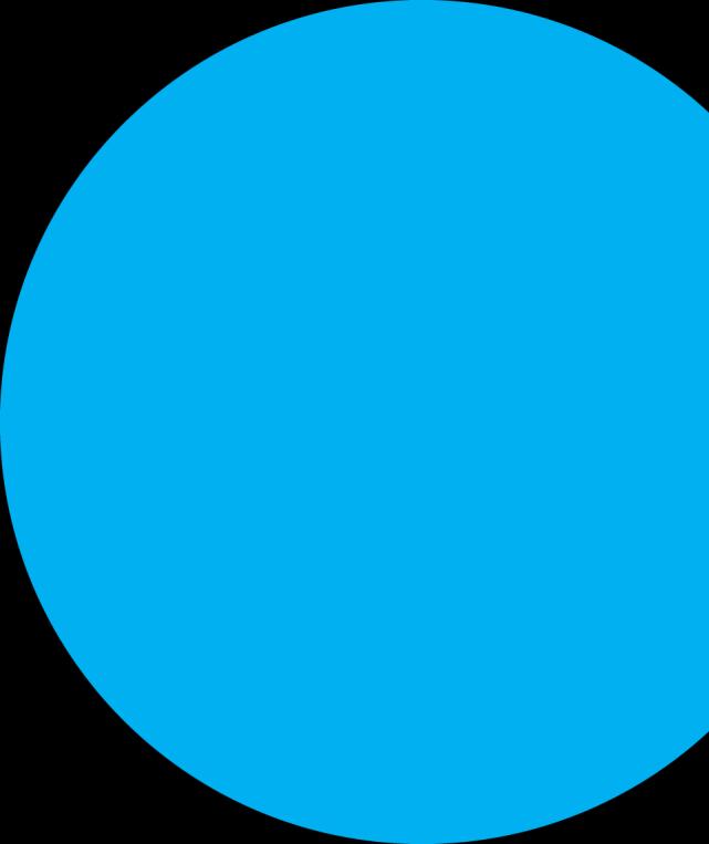 Hyvinvointiteknologian