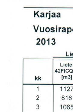 Liite 1.2.