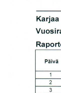 JVP Pinjainen 20