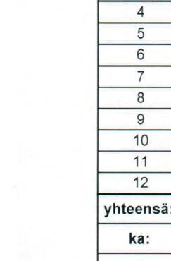 Länsi-Uudenmaan vesi ja