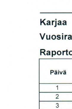 22 Länsi-Uudenmaan vesi ja