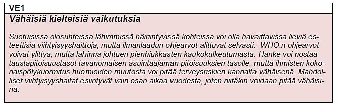 Murskaustoiminnan vaikutukset pienhiukkasmääriin ovat hyvin vähäiset.