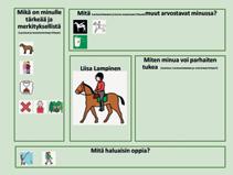 Pyydä osallistujaa ajattelemaan itseään ja kuvailemaan mahdollisimman konkreettisesti seuraavat asiat: 1. Mikä sinulle on tärkeää ja merkityksellistä luontoon ja luontotoimintaan liittyen?