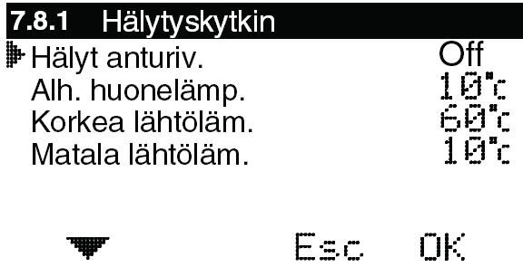 Oikealla ja vasemmalla nuolella voit siirtää osoittimen kaavion oikeaan laitaan ja lukea arvon tietyn minuutin tai tunnin kohdalta. VIHJE: Voit siirtyä vanhimpaan arvoon painamalla oikeaa nuolta.