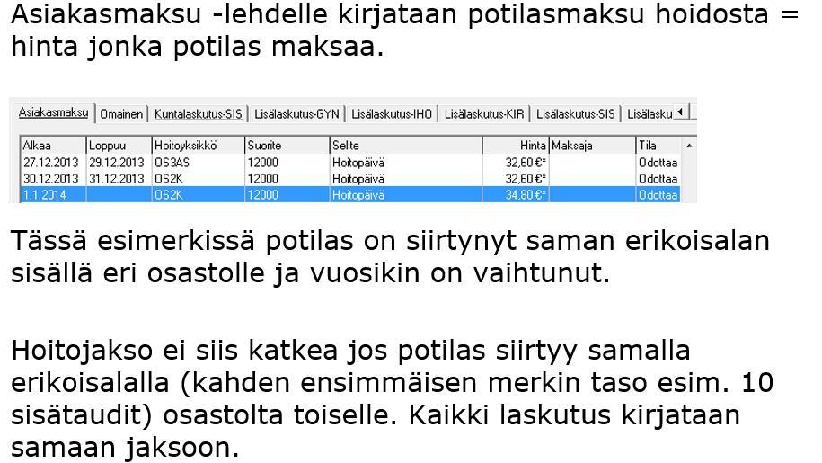 Hoitojaksolaskutus Asiakasmaksu Hoitojaksolaskutus