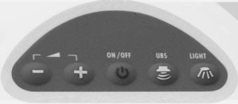 UBS Kytkee bassovahvistuksen (Ultra Bass -järjestelmä) päälle ja pois.