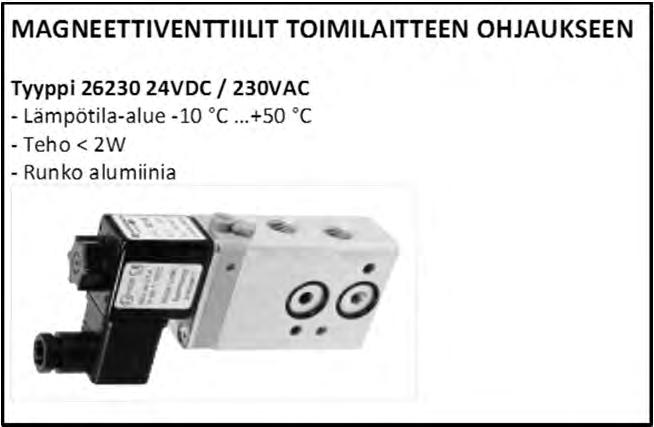 puh. 020 759 4200, www.lvi-dahl.