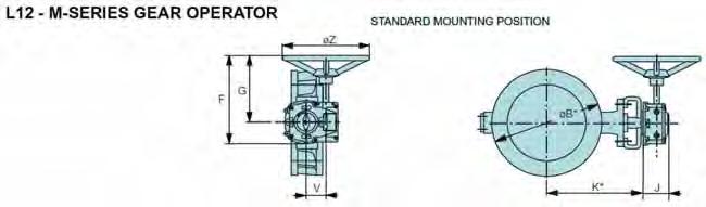 (mm) (mm) (kg) 150 M07 241 185 65 52 160 4 200 M07 241 185 65 52 160 4 250