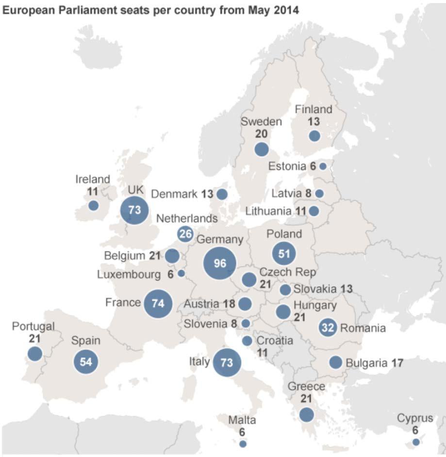 EU HAASTAA MEITÄ JATKOSSAKIN MEILLÄ ON METSÄT JA MUILLA PALJON JA JOPA KASVAVASTI VALTAA NIIHIN 300 000 Woodlands of Europe