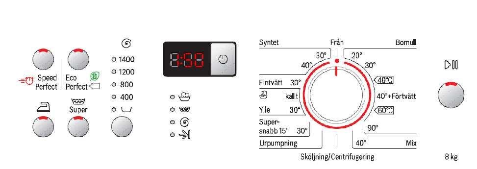 ..1 Ohjelman asettaminen ja säätäminen...3 Peseminen...3/4 Pesun jälkeen...4 Yksilölliset asetukset...5/6 Tärkeitä ohjeita... 6 Ohjelmataulukko...7 Turvallisuusohjeet...8 Kulutusarvot...8 Hoito.