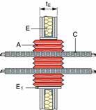 Tekniikka (C) Seinän tyyppi ja paksuus (t E ) Luokitus E = tiiviys I = eristys Muut vaatimukset,