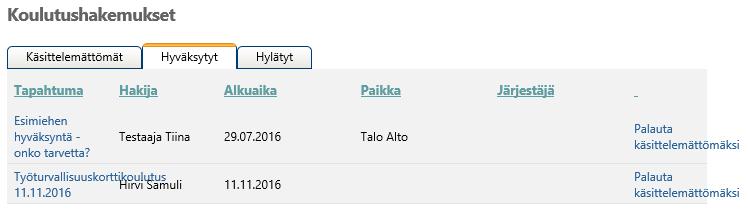 Hakemukset, käsittely Alaisten tekemät koulutushakemukset näkyvät kolmessa eri listauksessa Käsittelemättömät, Hyväksytyt ja Hylätyt Koulutuksen nimeä napauttamalla aukeaa kyseisen hakemuksen tiedot