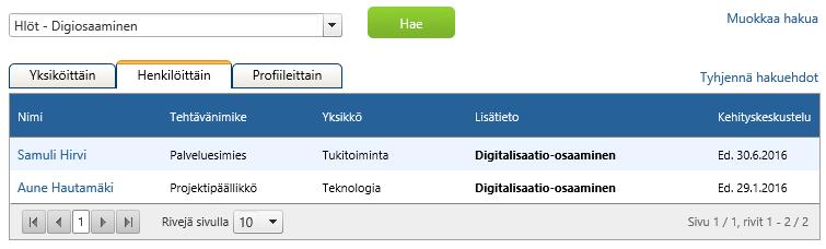 mukaan ryhmiteltyinä Valitse haluamasi hakuehto/hakuehdot hakukenttien nuolivalikoista valintaruutua napauttamalla