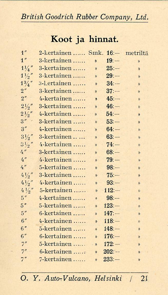 British Goodrich Rubber Company, Ltd. Koot ja hinnat. 1" 2-kertainen Smk.