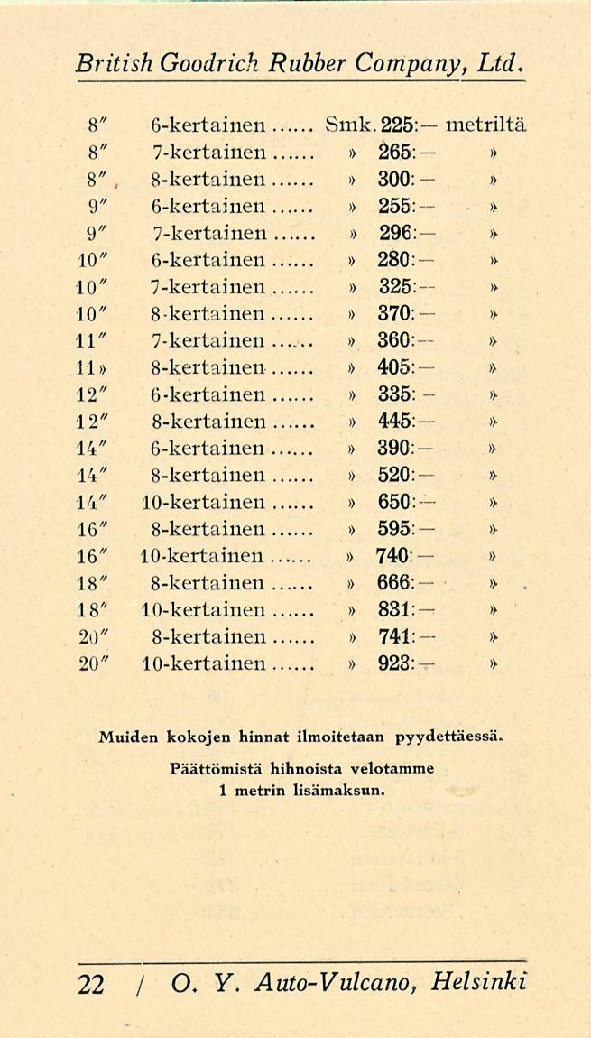 British Goodrich Rubber Company, Ltd. 8" 6-kertainen vsmk.