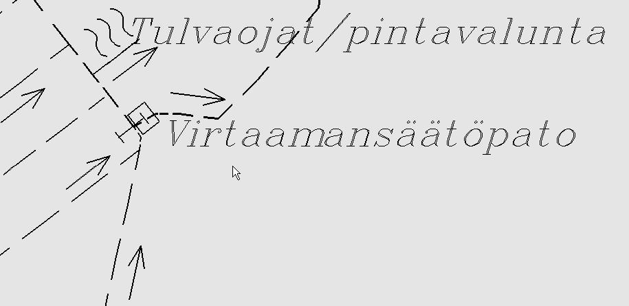 Virtaamansäädön periaatteita Tulva-aikana vedet