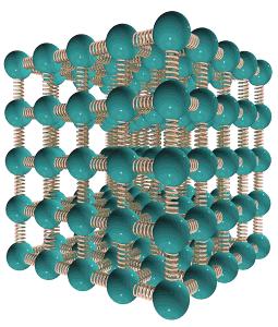 Kuva 1. Kuvassa on esitetty metalliatomien rakennetta kuvaava jousimalli. (Chabay & Sherwood, 2011, s.