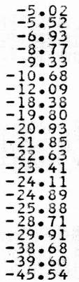 LAHT~KALTEVUUS +45.0~ 1: 20-350 SUUNTA VK-KOOR 236e OC 2: 0.