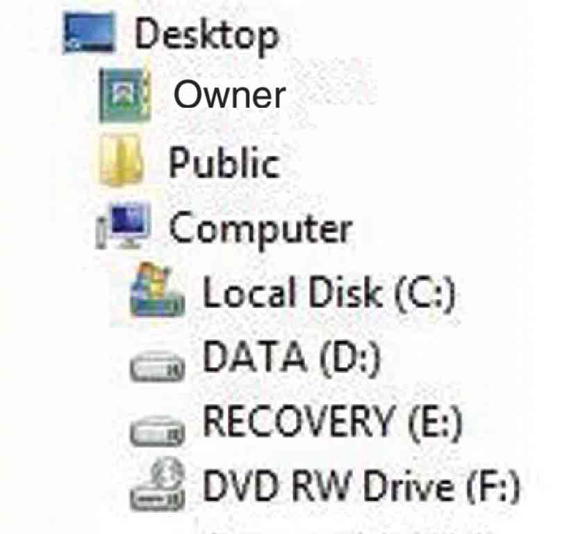 Kuvien kopioiminen tietokoneeseen PMB -ohjelman avulla USB-liitännän poistaminen Suorita vaiheiden 1 4 toimenpiteet ennen kuin: irrotat monikäyttöliitäntäkaapelin. poistat Memory Stick Duo -kortin.