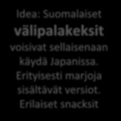 sellaisenaan