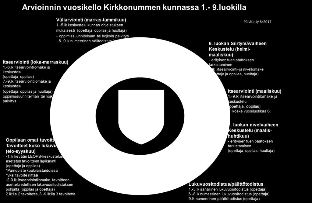 Vapaaehtoisen kielen ryhmä muodostetaan, jos opiskelijoita ilmoittautuu vähintään 12.