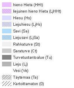 Pintavesien ekologisen tilan luokittelussa alue on läntisen Pien-Saimaan länsiosaa, jonka tila on arvioitu vuonna 2013 tyydyttäväksi (SYKE 2016).