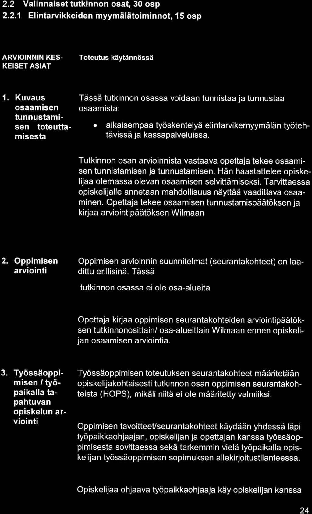 2.2 Vlinniset tutkinnon ost, 30 osp 2.2.1 Elintrvikkeiden myymälätoiminnot, l5 osp ARVIOINNIN KES. KEISET ASIAT 1.