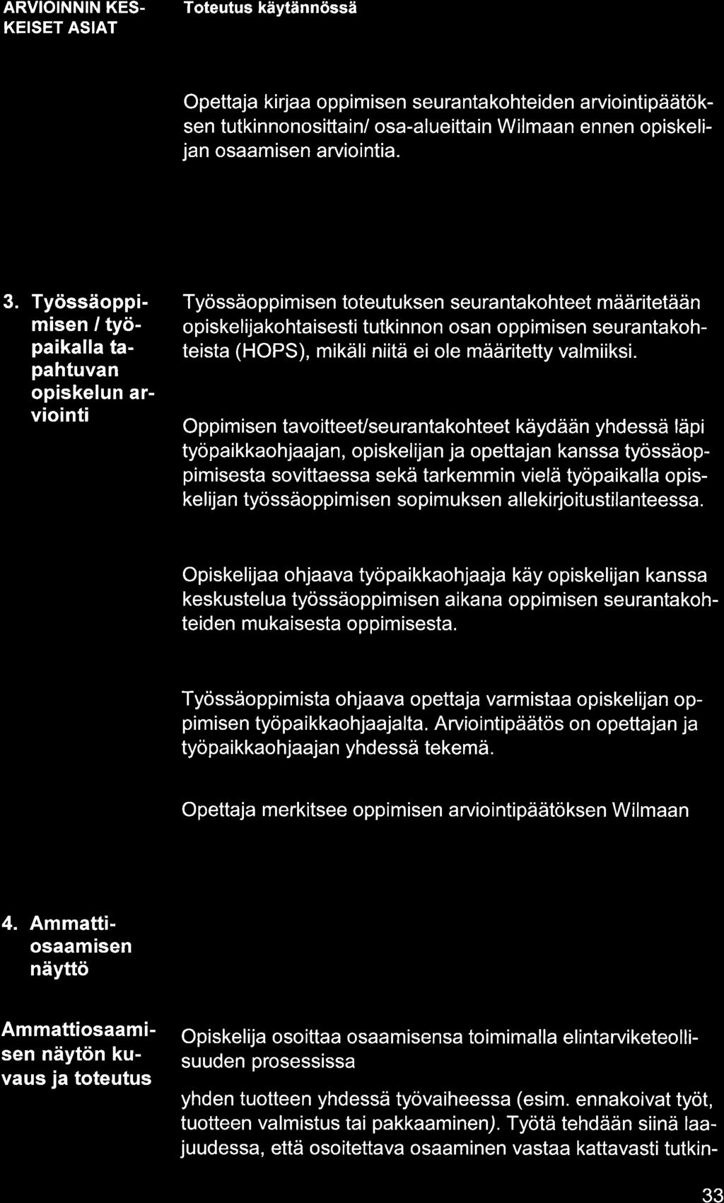 ARVIOINNIN KES- KEISET ASIAT Opettj ki rj o ppi m ise n seu r nt kohteiden rvio i nti päätö k- sen tutkinnonositt i n/ os-lueittin Wilmn en nen opiskelijn osmisen rviointi. 3.