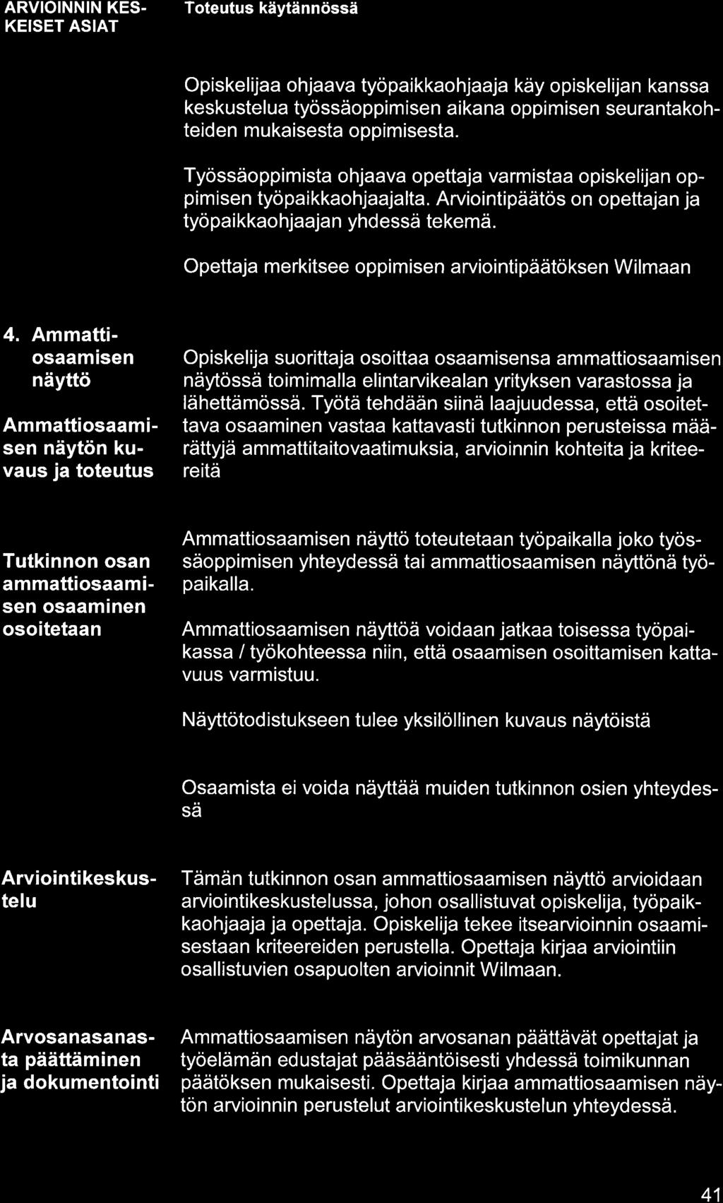 ARVIOINNIN KES. KEISET ASIAT Opiske I ij ohjv työ pi kko hjj käy o piskel ij n k n ss keskustelu työssäoppim isen ikn oppi misen seurntkohteiden mukisest oppimisest.