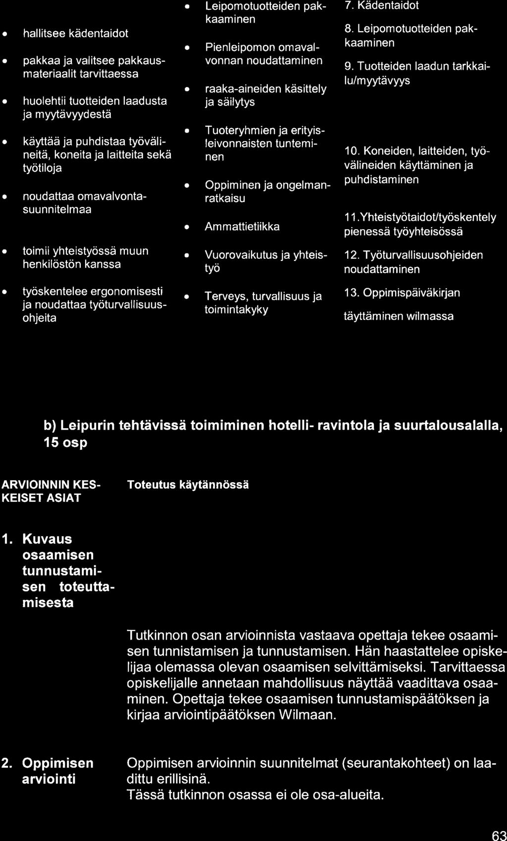 o hllitseekädentidot pkk j vlitsee pkkusm teril it trvittess huolehtii tuotteiden ldust j myytävyydestä käyttää j puhdist työvälineitä, koneit j litteit sekä työtiloj noudtt omvlvontsuunnitelm