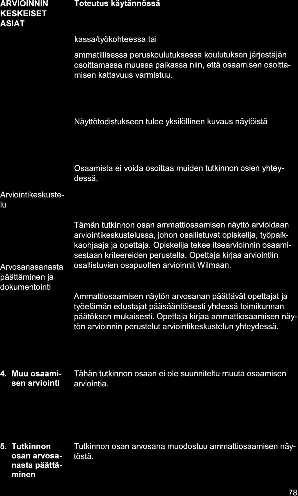 ARVIOINNIN KESKEISET ASIAT kss/työ ko hteess t i m mti I I isess perusko u I utu ksess kou I utu ksen jä rjestäjän osoittmss muuss pikss niin, että osmisen osoittmisen kttvuus vrmistuu.
