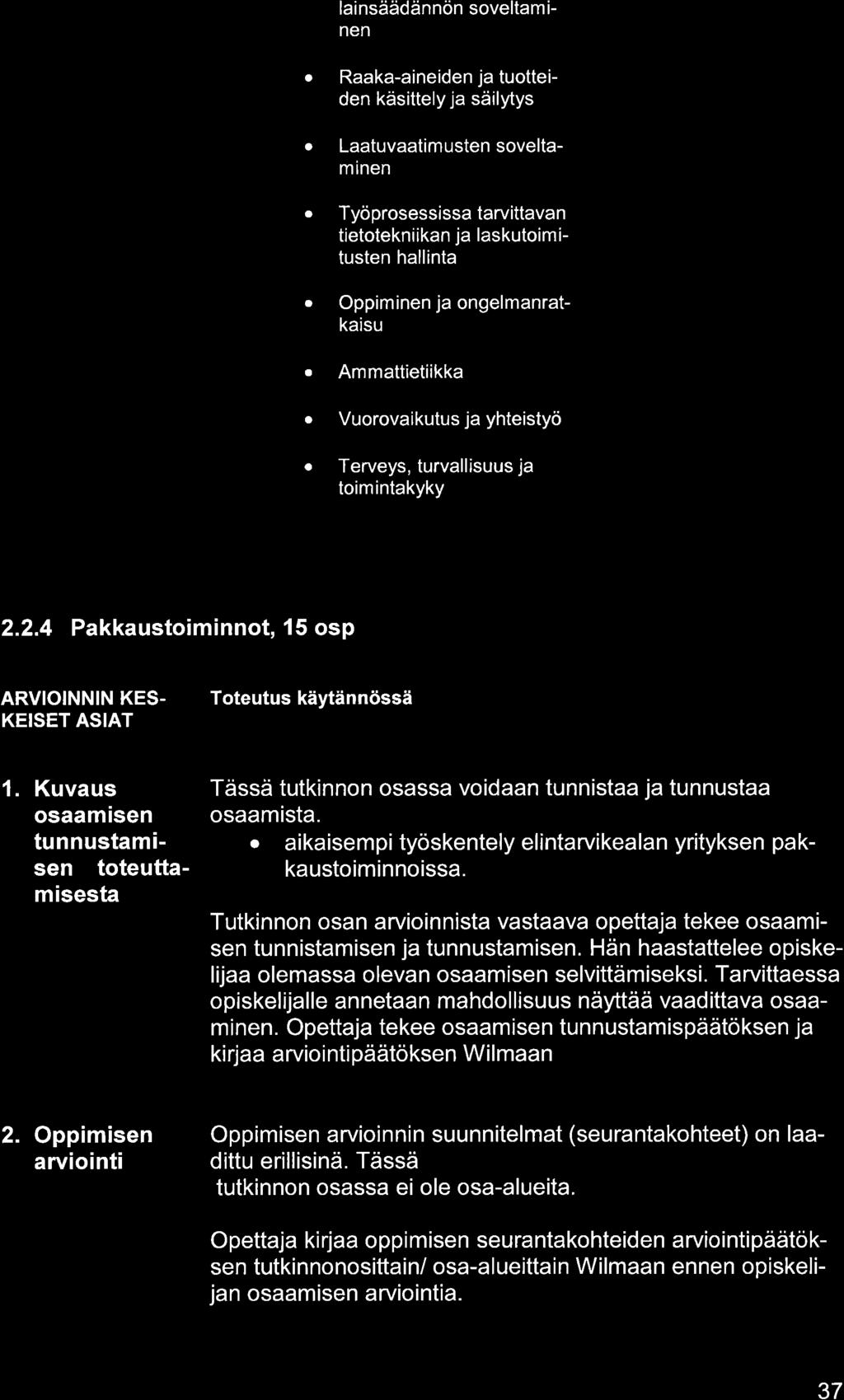 linsäädännön soveltm i- nen o o Rk-ineiden j tuotteiden käsittely j säilytys Ltuvtim usten soveltminen Työprosessiss trvittvn tietotekniikn j lskutoimitusten hllint Oppim inen j ongelmnrtkisu