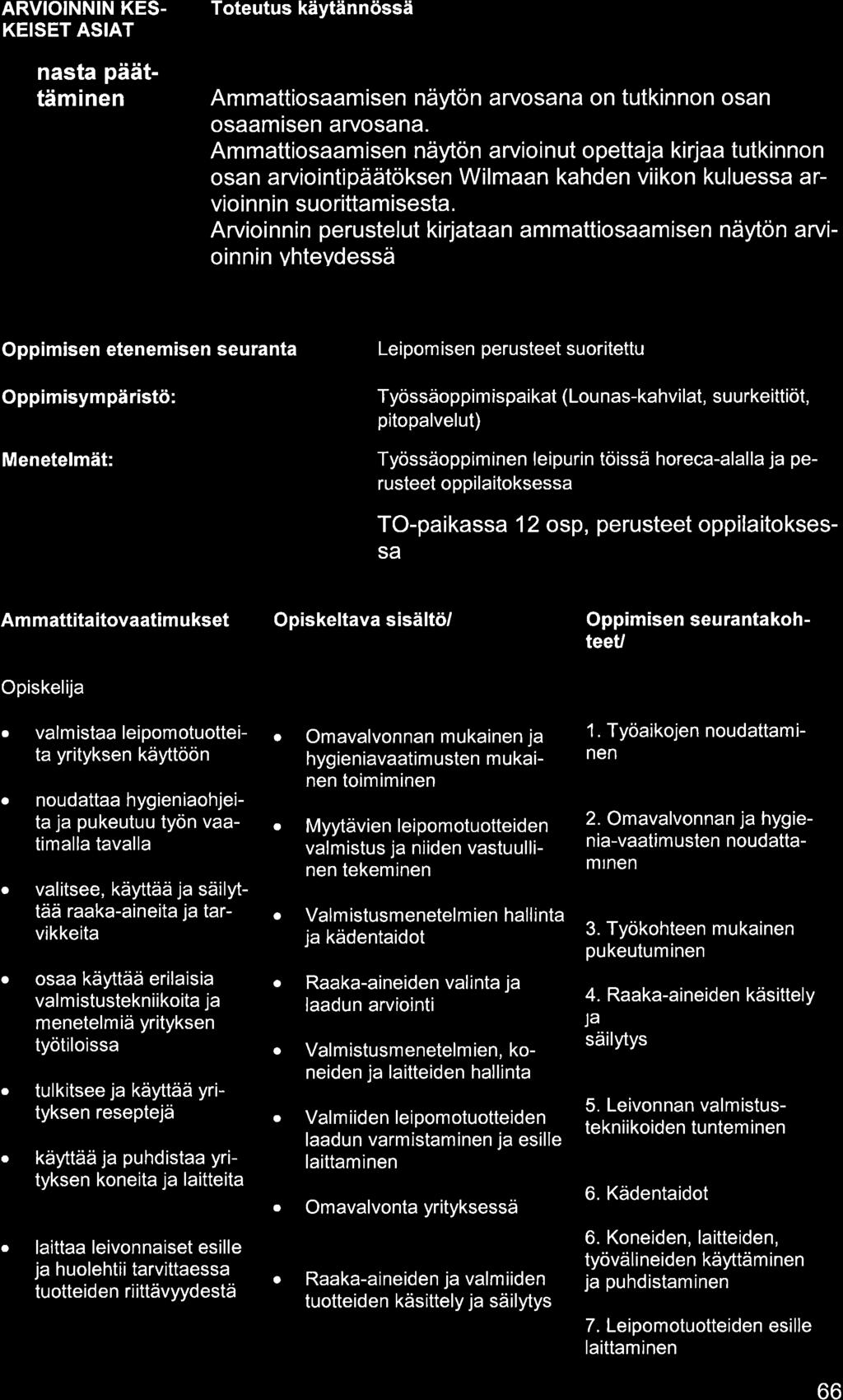 ARVIOINNIN KES- KEISET ASIAT nst päättäminen Ammttiosmisen näytön rvosn on tutkinnon osn osmisen rvosn.