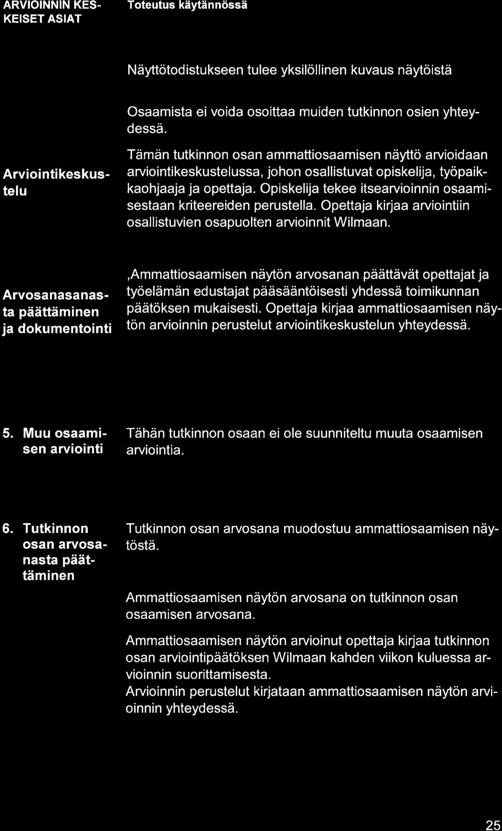 ARVIOINNIN KES- KEISET ASIAT Näyttötodistukseen tulee yksilöllinen kuvus näytöistä Osmist ei void osoitt muiden tutkinnon osien yhteydessä.