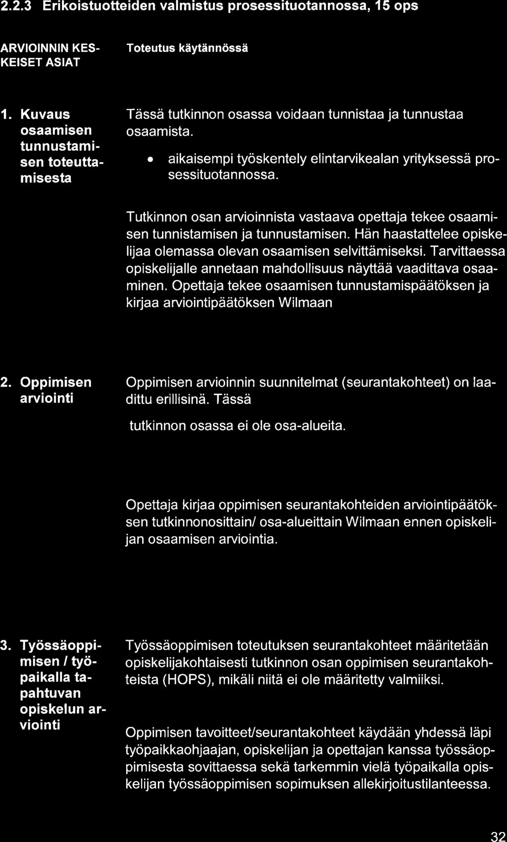 2.2.3 Erikoistuotteiden vlmistus prosessituotnnoss, I 5 ops ARVIOINNIN KES- KEISET ASIAT 1. Kuvus osmisen tunnustmisen toteuttmisest Tässä tutkinnon osss voidn tunnist j tunnust osmist.