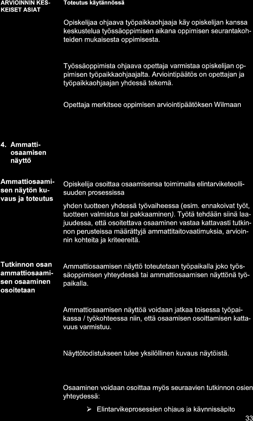 ARVIOINNIN KES- KEISET ASIAT Opiskelij ohjv työpikkohjj käy opiskelijn knss keskustelu työssäoppimisen ikn oppi misen seu rntkohteiden mukisest oppimisest.