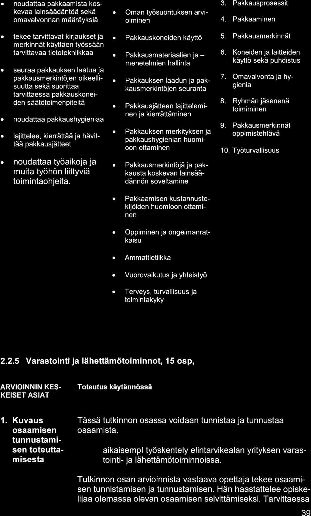 noudtt pkkmist koskev linsäädäntöä sekä omvlvonnn määräyksiä Omn työsuorituksen rvioiminen 3. Pkkusprosessit 4.