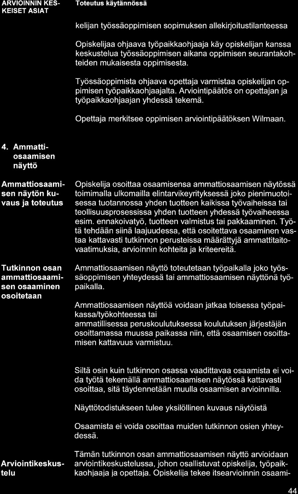ARVIOINNIN KES- KEISET ASIAT kelijn työssäoppimisen sopimuksen llekirjoitustilnteess Opiskelij ohjv työpikkohjj käy opiskelijn knss keskustelu työssäoppim isen ikn oppimisen seurntkohteiden mukisest