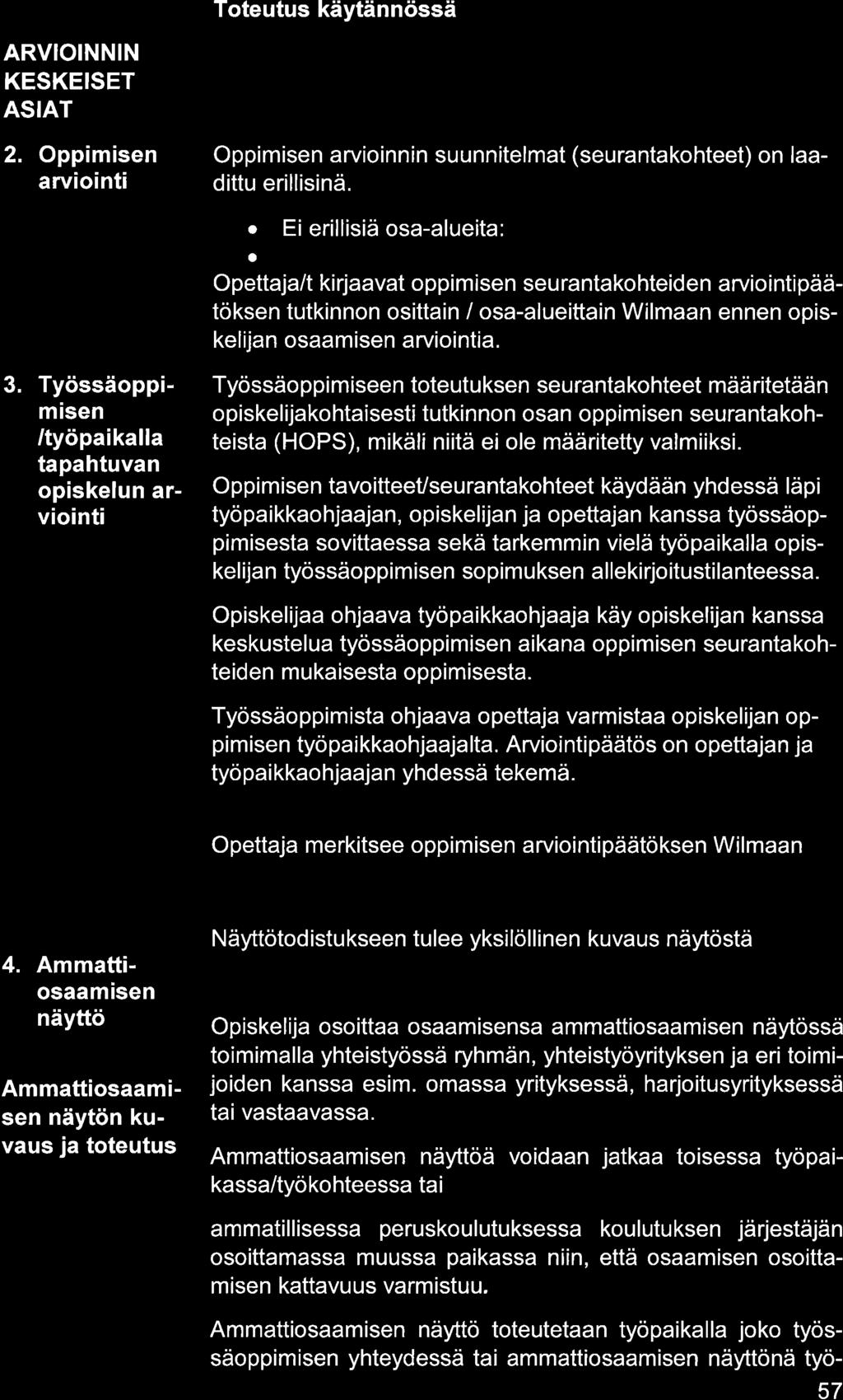 ARVIOINNIN KESKEISET ASIAT 2. Oppimisen rviointi 3. Työssäoppimisen /työpikll tphtuvn opiskelun rviointi Oppimisen rvioinn in su unnitelmt (seurntkohteet) on ldittu erillisinä.