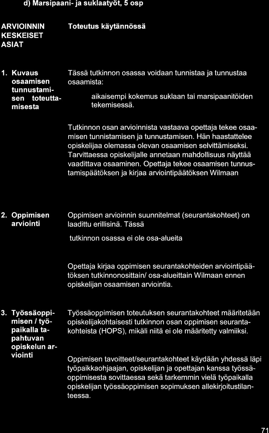 d) Mrsipni- j sukltyöt, 5 osp ARVIOINNIN KESKEISET ASIAT 1.