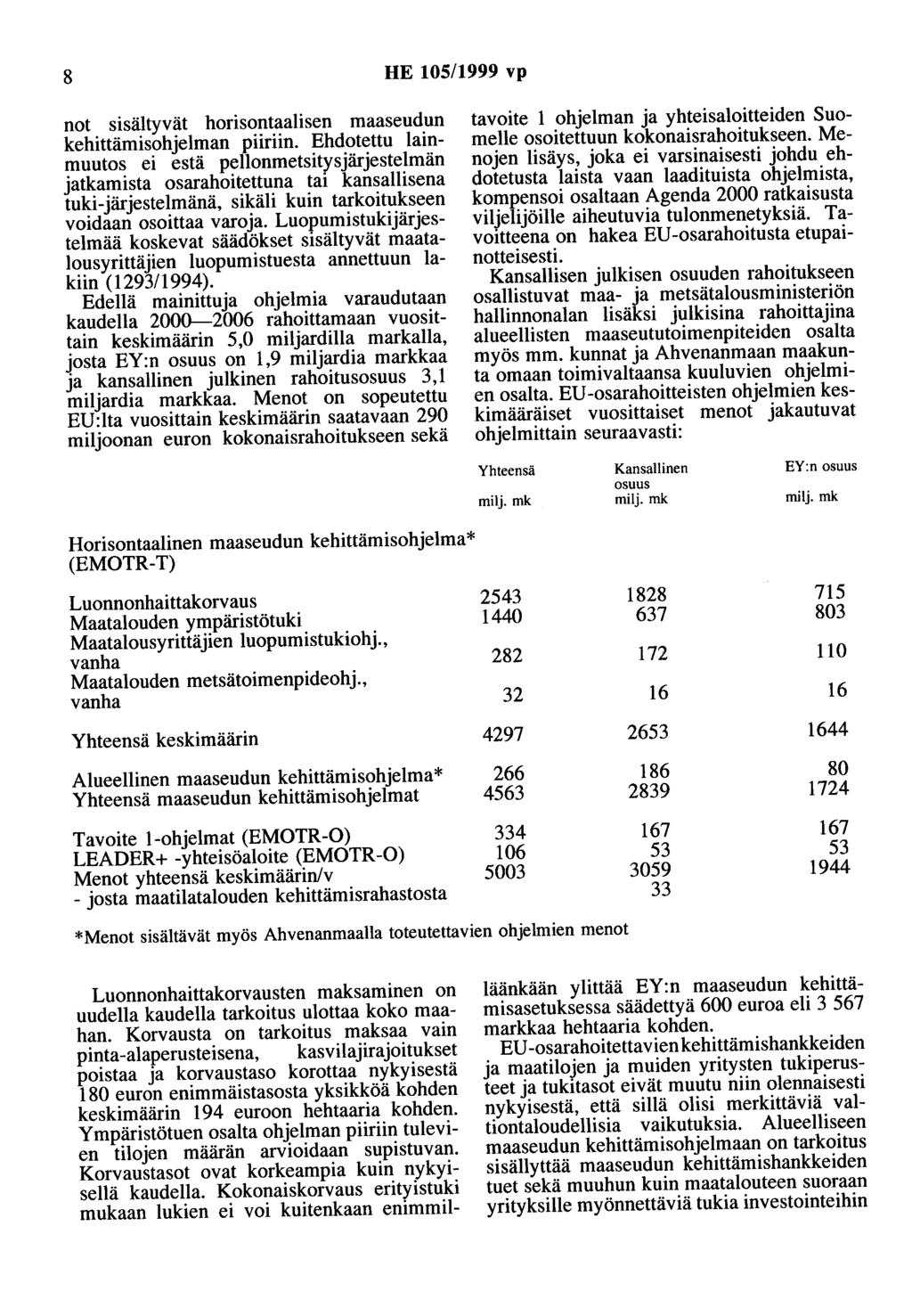 8 HE 105/1999 vp not sisältyvät horisontaalisen maaseudun kehittämisohjelman piiriin.