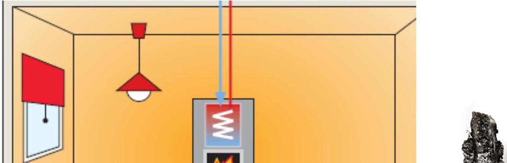 Matalaenergiatalon lämmöntarve: olohuone 50