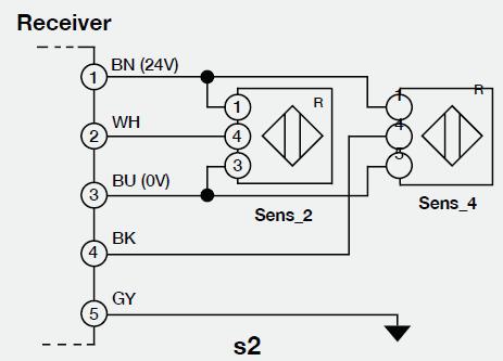 Mykistysanturi 1 input LO<5V, Hi 11-30V 3 Sininen 0Vdc POWER - 4